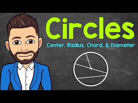 Mastering the Basics of Circles: Understanding the Key Concepts
