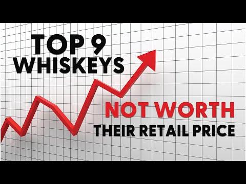 Are High-Priced Whiskeys Worth It? Uncovering the Truth Behind Overpriced Bottles