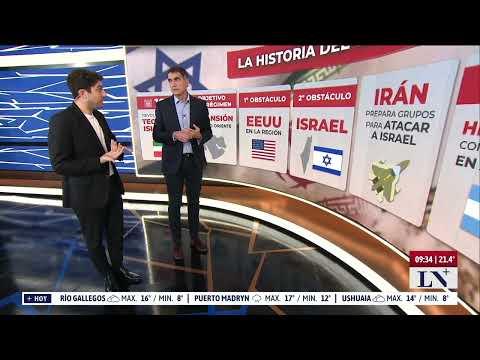 La Historia del Conflicto entre Irán e Israel: Un Análisis Profundo