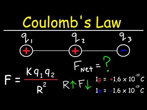 Mastering Coulomb's Law: Understanding Electric Forces