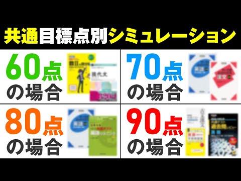 共通テストの勉強方法と目標点数についてのガイド