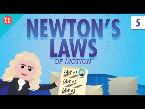 Understanding Newton's Laws of Motion: A Comprehensive Guide
