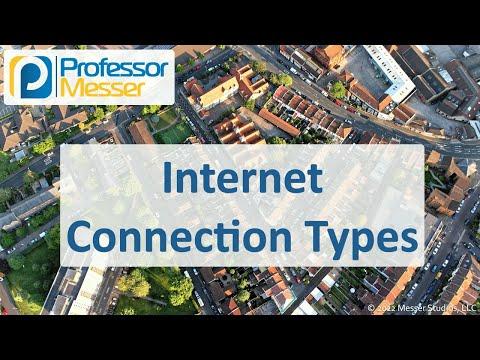 Choosing the Right Internet Connectivity for Your Needs
