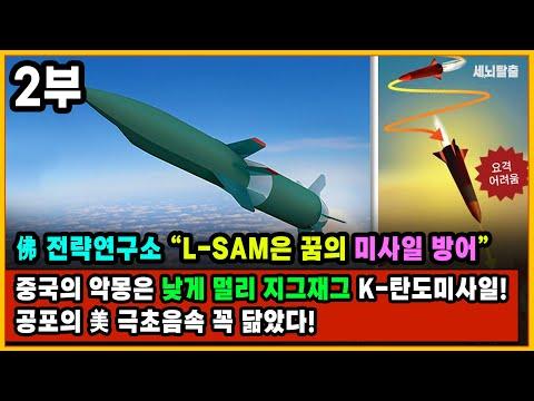 The Future of Missile Defense: Advancements in South Korea's Missile Technology