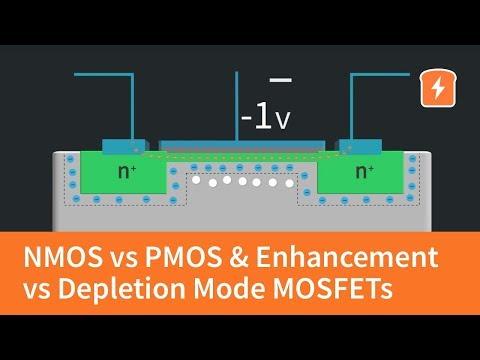 Understanding Enhancement and Depletion Mode MOSFETs: Key Differences and Applications