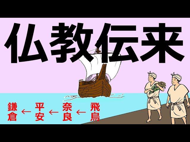 日本に仏教伝来した歴史【仏教の変遷】