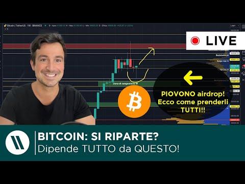 Bitcoin: Prospettive future e opportunità di investimento