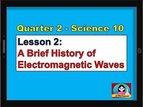 Unveiling the Mysteries of Electromagnetic Waves: From Fields to Photons