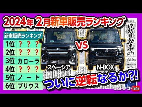 三菱自動車の2024年度国内販売計画に関する最新情報と注目ポイント