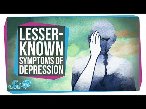 Understanding Depression: The Impact of Self-Blame and Rumination