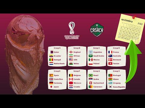 ⚽️ Qatar 2022 World Cup: Group Stage Fixture and Matches Overview