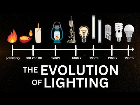 The Illuminating Journey: A Comprehensive Look at the Evolution of Lighting
