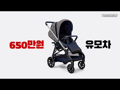 한국의 육아 비용과 저출산 문제