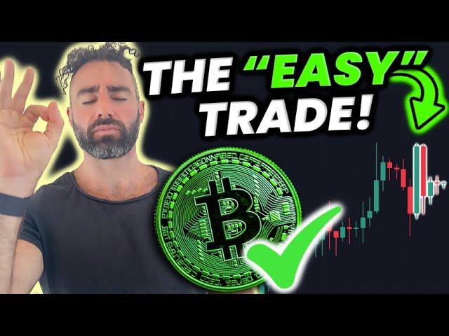 Crypto Market Analysis: Dollar Chart, Coinbase, OTC Trading, and Bitcoin