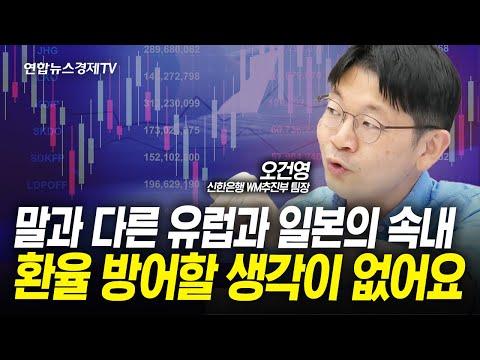 환율 안정을 위한 금리 조절 전략과 국제 협력에 대한 인사이트