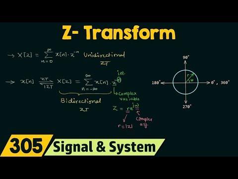 Mastering Z-Transform and DTFT: A Comprehensive Guide