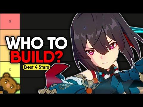 Mastering Unit Investment in Honkai: Star Rail - A Comprehensive Guide