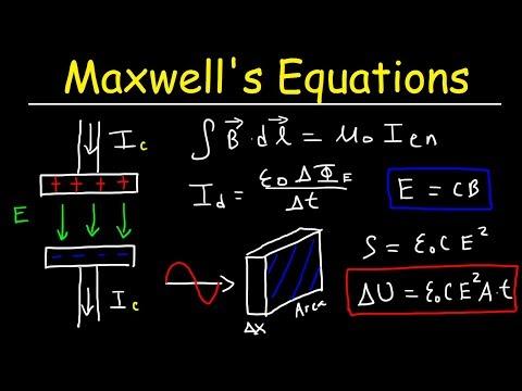 Unraveling the Wonders of Maxwell's Equations and Electromagnetic Waves