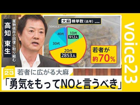 薬物依存と社会問題：タイマの危険性と啓発活動について