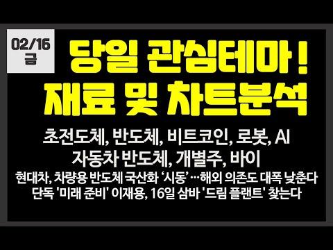 반도체 시장 동향 및 투자 전략