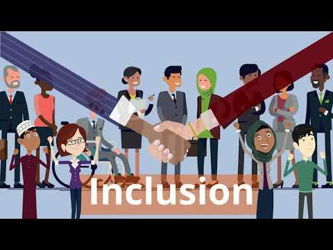 Understanding Equality, Diversity, and Inclusion in the Workplace