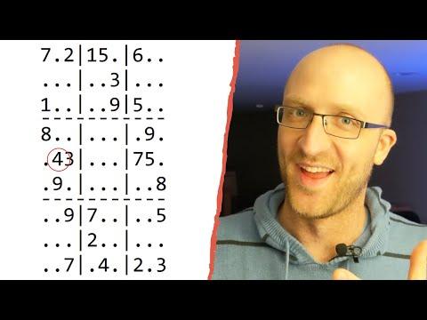Mastering Sudoku: A Step-by-Step Java Solver Tutorial