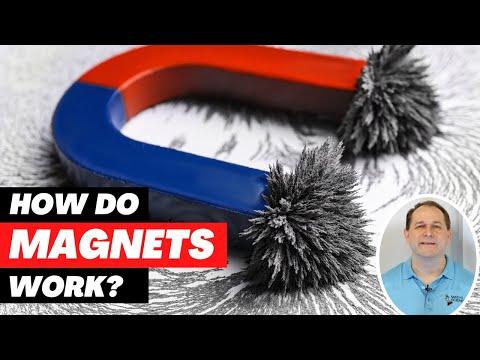 Unlocking the Mysteries of Magnets and Magnetic Fields