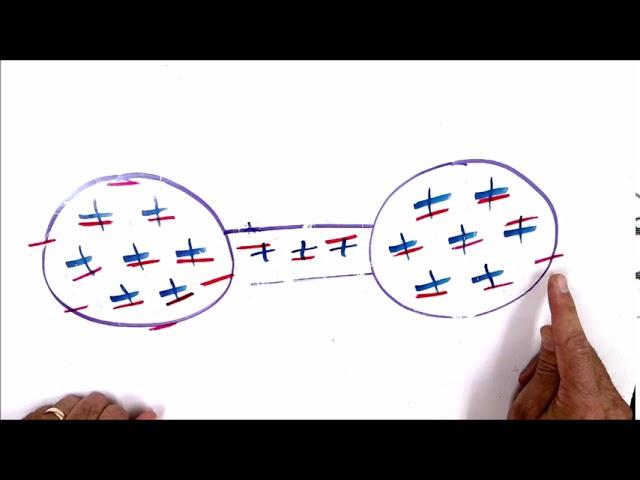 Unraveling the Movement of Electrons: A Fascinating Chain Reaction