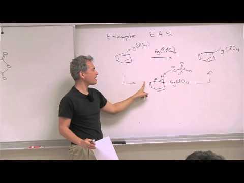 Understanding Kinetic Isotope Effects in Chemical Reactions