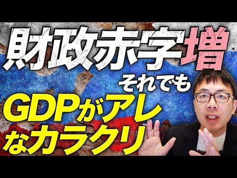 ロシア経済カウントダウン！財政赤字増、石油・ガス収益源。それでもGDPの数字がアレなカラクリ！！「経済制裁効いてない」は大ウソ。持続不可能な構造的問題はコレだ！！｜上念司チャンネル ニュースの虎側