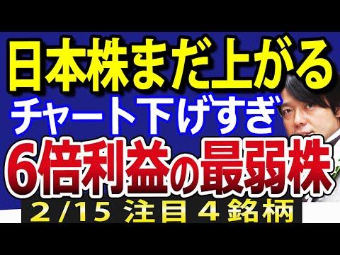 日本株市場の動向と将来展望