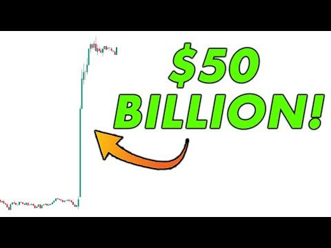 Exciting Market News: Big Tech Earnings, Stock Buybacks, and Gold Breakout