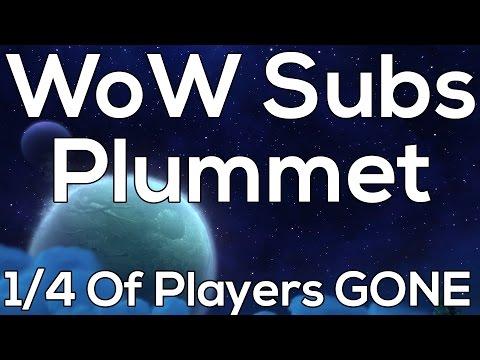 WoW Subscribers Plummet: A Deep Dive into the Decline