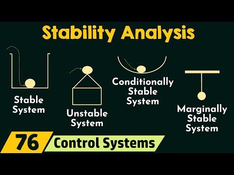 Mastering System Stability Analysis for Improved Performance