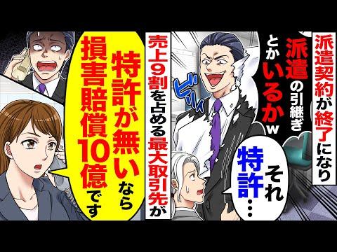 特許権問題による派遣契約終了のリスクと対策