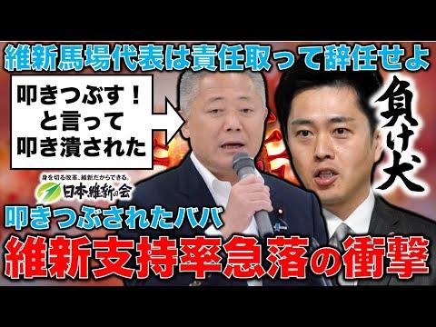 維新支持率急落！立憲民主党の倍以下に。状況は深刻化