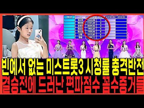 미스트롯3: 빈예서 없는 결승전 시청률 반전결과! 편파점수 꼼수증거 다걸렸다!