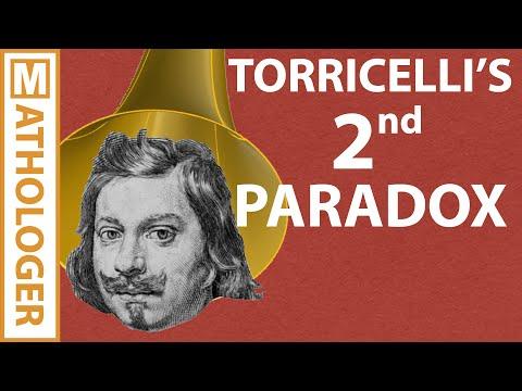 Unraveling the Mysteries of Torricelli's Paradoxical Horn