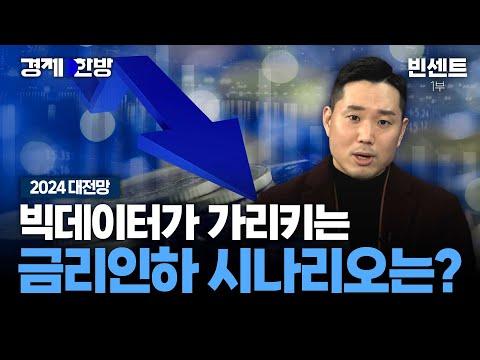 금리인하 시나리오: 데이터 분석을 통한 전망