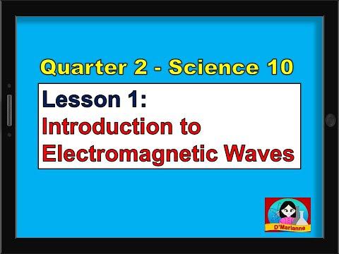 Understanding Mechanical and Electromagnetic Waves: A Comprehensive Guide