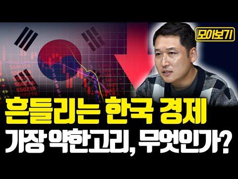 한국 경제의 현재 상황과 전망