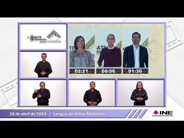 Debate Presidencial México 2024: Propuestas y Controversias