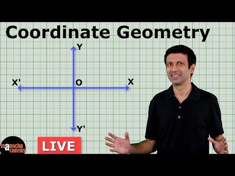 Mastering Coordinate Geometry: A Comprehensive Guide for CBSE Classes 9 and 10
