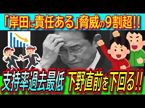 自民支持率14.6%で過去最低！岸田派の責任問題と政治資金規制法改正の必要性