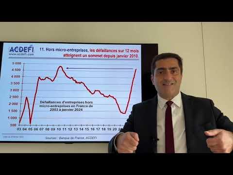 La France face à une crise économique imminente : Analyse approfondie