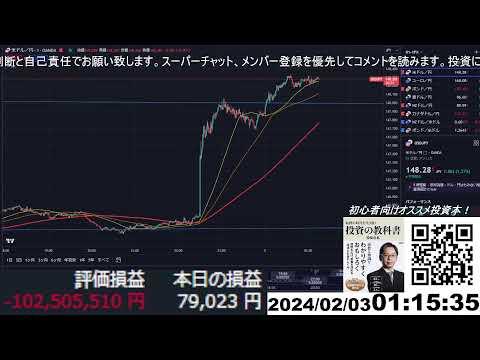 地獄の米雇用統計：トレーダーのストレスと不安の声