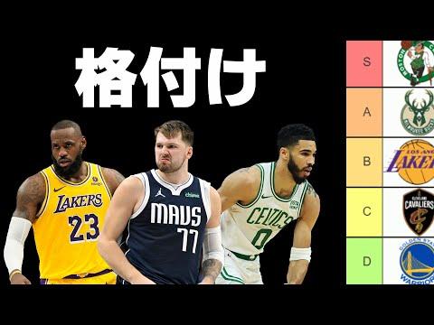 NBAプレイオフ直前！全チーム格付けと注目ポイント