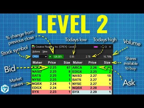 Mastering Day Trading with Level 2 Signals: A Comprehensive Guide