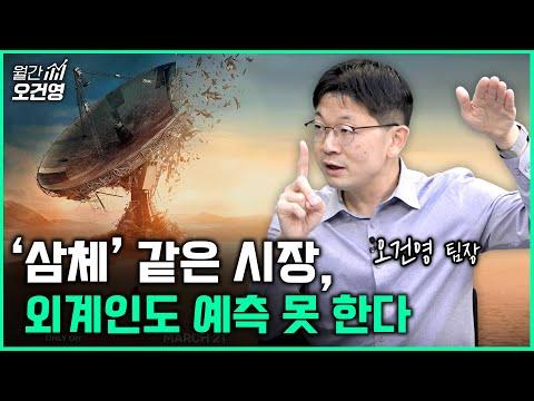 환율 상슨이 주는 영향, 미국의 성장과 물가 상승에 대한 전망