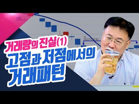 거래량의 진실: 주식 시장에서의 중요한 거래 패턴